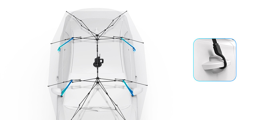 Die Vier-Punkte-Halterung verteilt das Gewicht gleichm&auml;ssig auf den Vier Armen und verhindert dadurch Dellen in der Karosserie